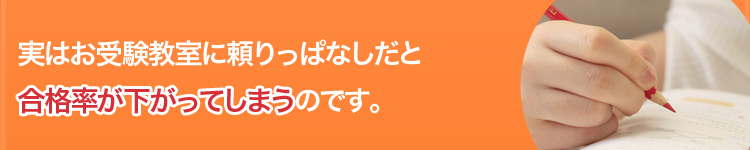 実はお受験教室に頼りっぱなしだと、合格率が下がってしまうのです。